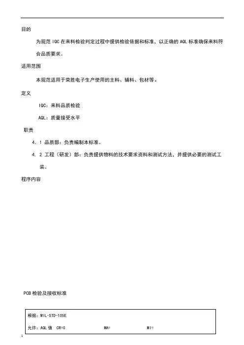IQC检验标准
