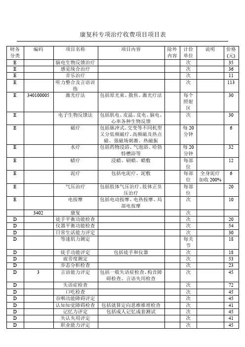 康复理疗收费项目表