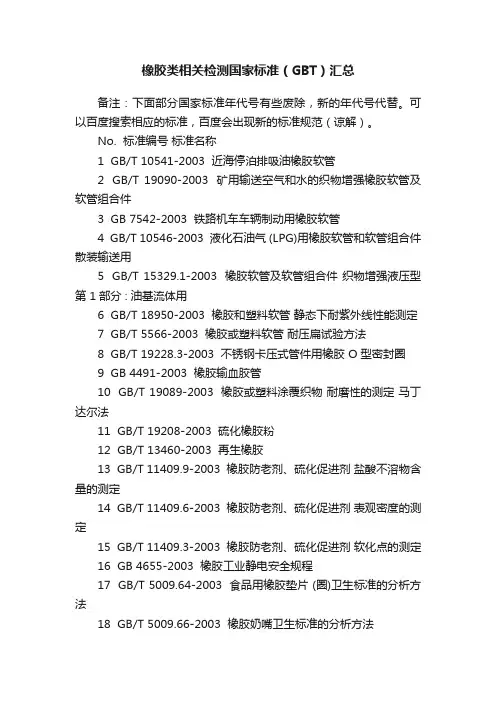 橡胶类相关检测国家标准（GBT）汇总
