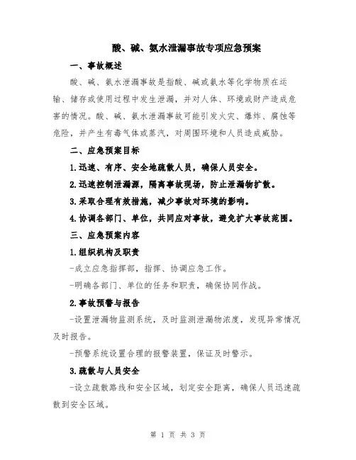 酸、碱、氨水泄漏事故专项应急预案