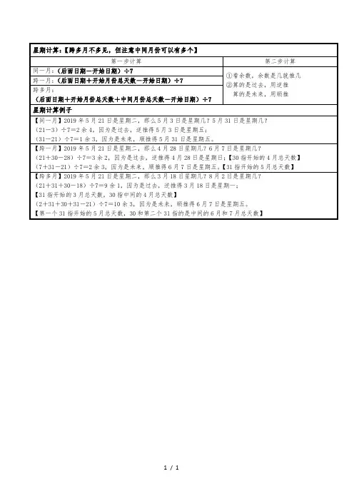 三年级数学年月日之星期计算