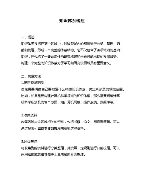 知识体系构建