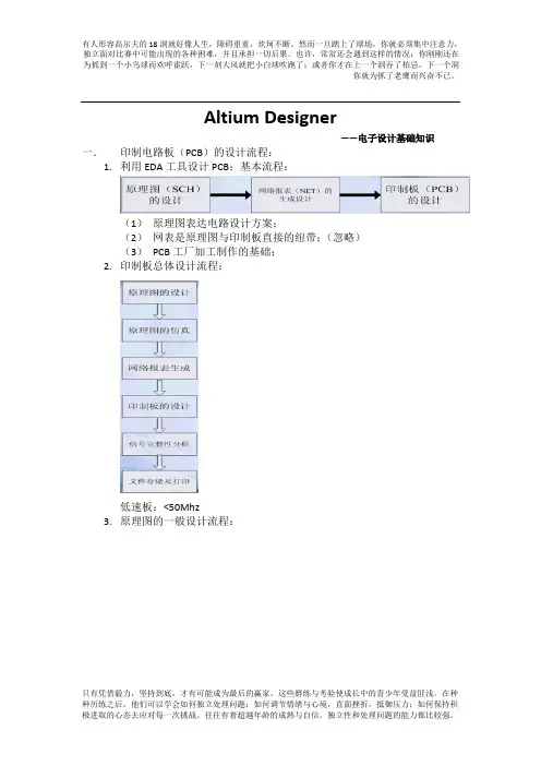 Alitum designer-电子设计基础知识