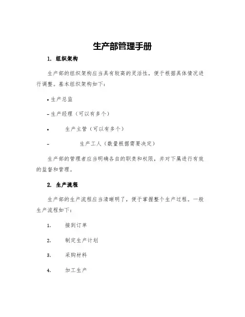 生产部管理手册