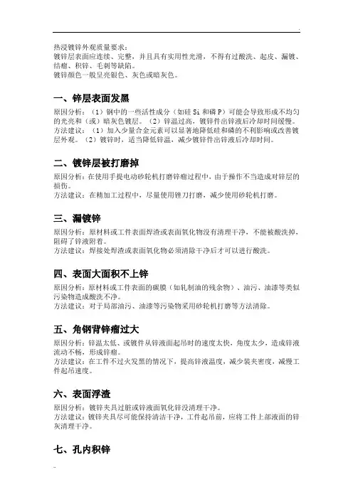 关于镀锌常见问题