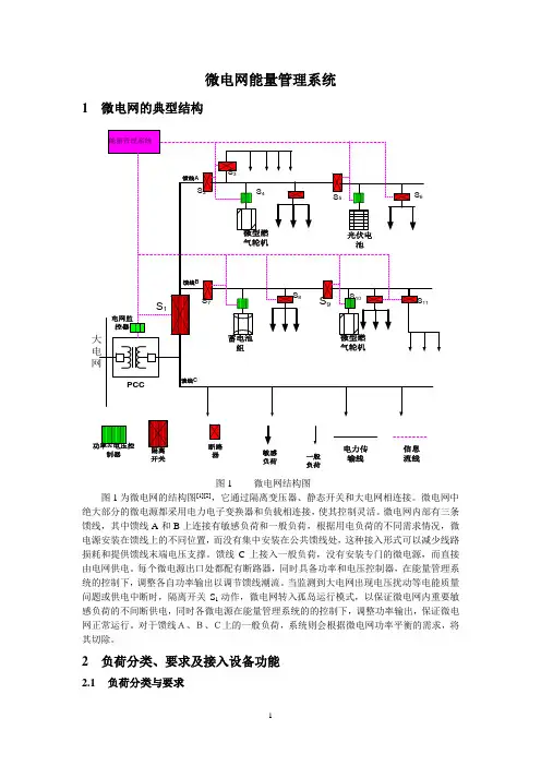 能量管理系统