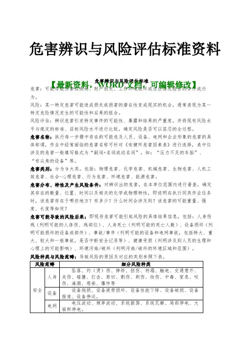 危害辨识与风险评估标准