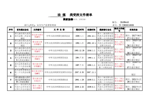 2021法律法规文件清单