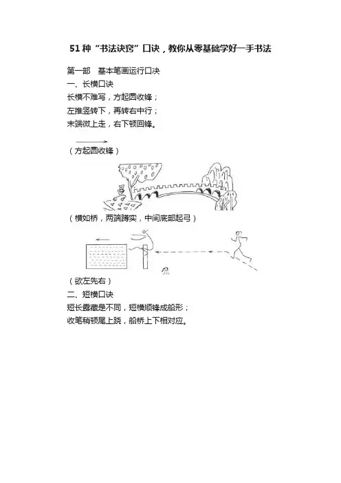 51种“书法诀窍”口诀，教你从零基础学好一手书法