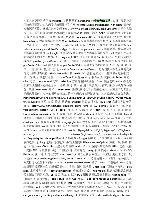 highcharts中文帮助文档