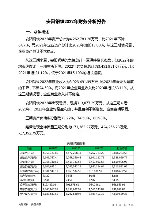 600569安阳钢铁2022年财务分析报告-银行版