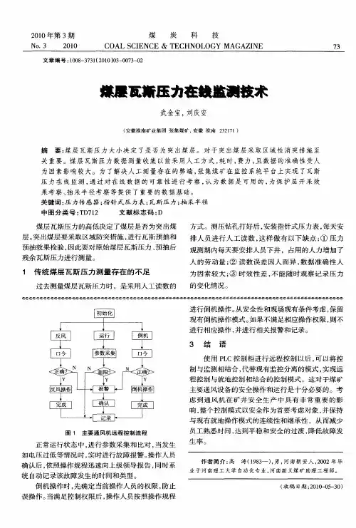 煤层瓦斯压力在线监测技术