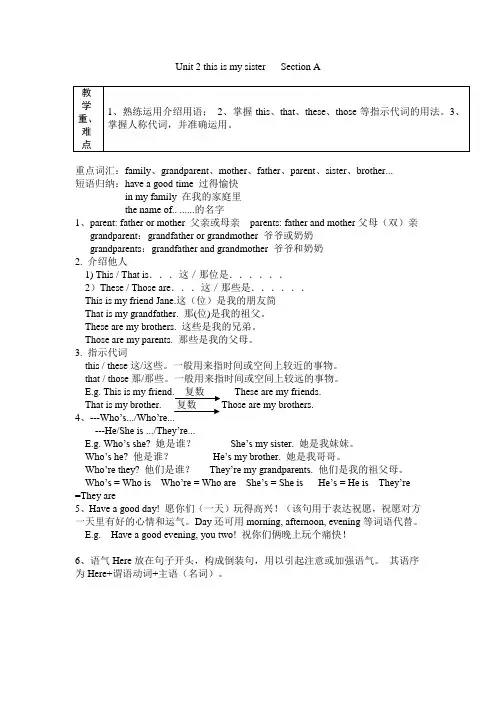 人教版 七年级上册 英语知识点 全  第二单元 unit 2 知识点
