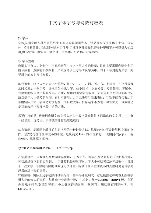 中文字体字号与磅数对应表