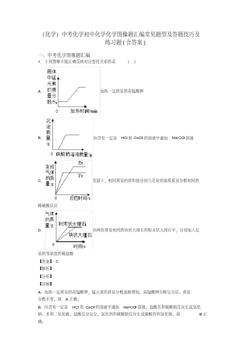 (化学)中考化学初中化学化学图像题汇编常见题型及答题技巧及练习题(含答案)