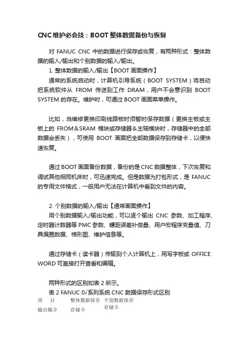 CNC维护必会技：BOOT整体数据备份与恢复