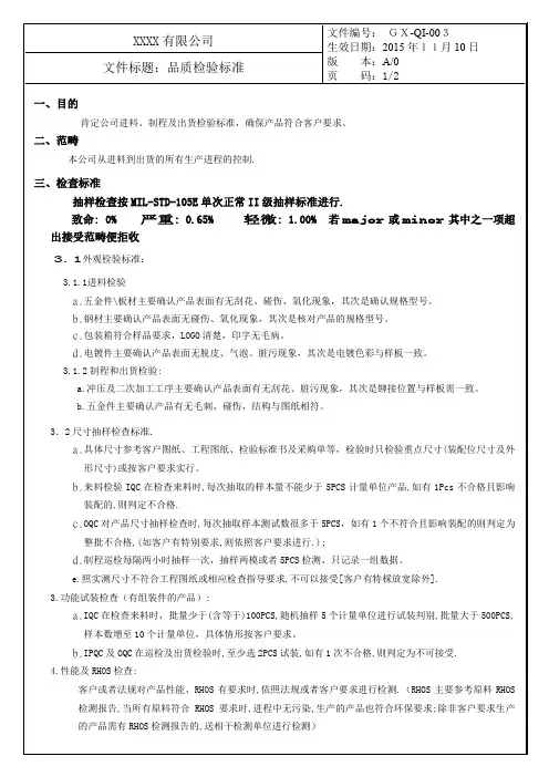 品质检验标准