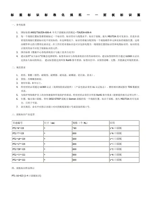 标签标识标准化规范——面板标识篇