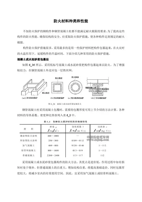 防火材料的种类与性能
