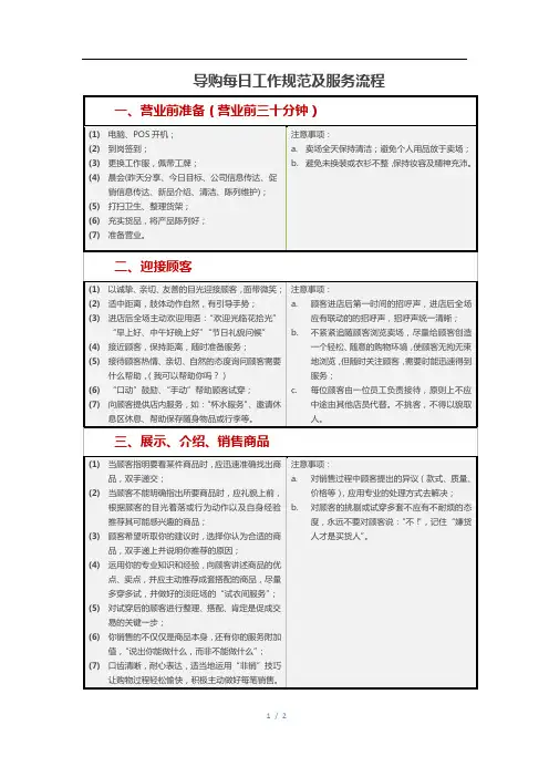 导购每日工作规范及服务流程