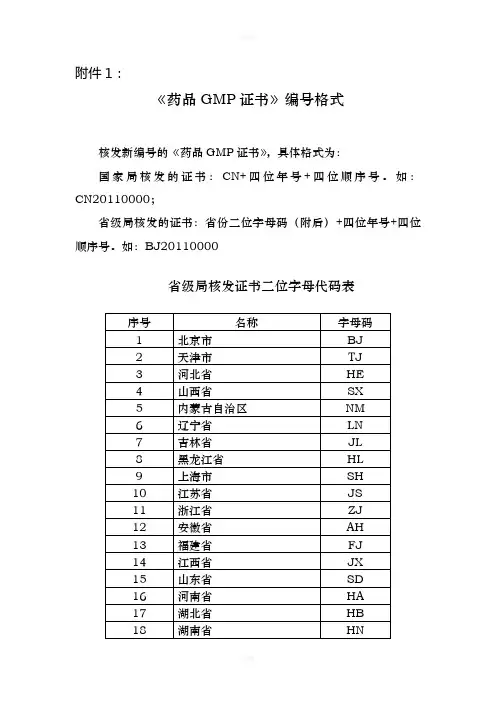 《药品生产许可证》编号方法及代码