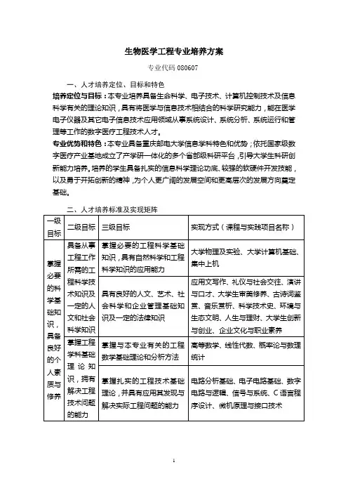 生物医学工程专业培养方案