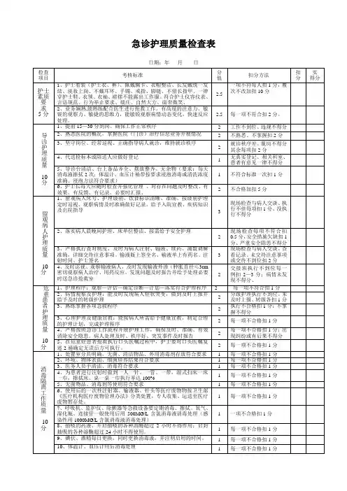 急诊护理质量检查表