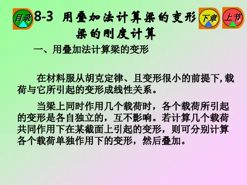 用叠加法计算梁的变形