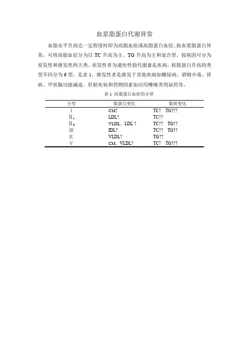 血浆脂蛋白代谢异常