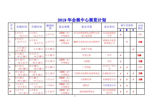 2019年会展展会时间表