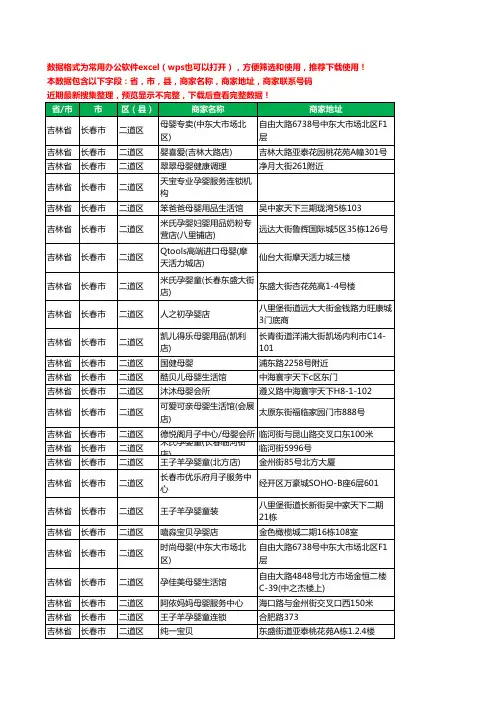 2020新版吉林省长春市二道区月子服务工商企业公司商家名录名单黄页联系号码地址大全90家