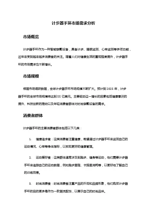 2024年计步器手环市场需求分析