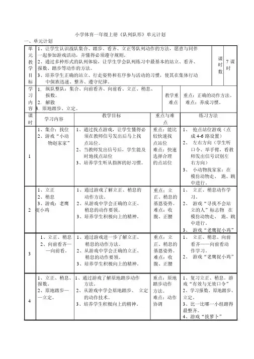 小学体育一年级上册《队列队形》单元计划