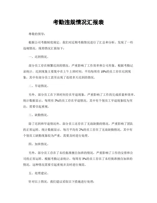 考勤违规情况汇报表