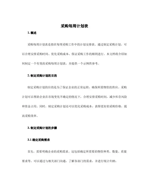 采购每周计划表