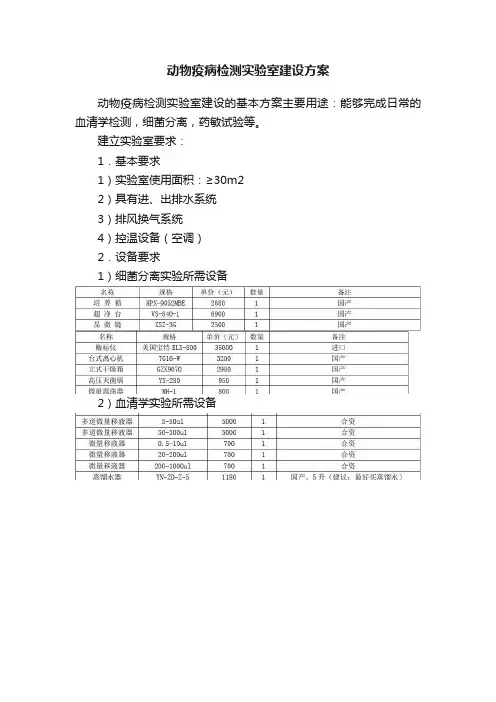 动物疫病检测实验室建设方案