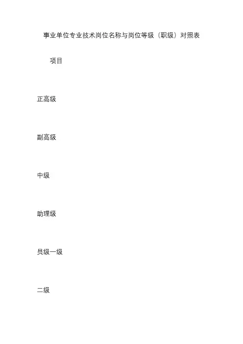 事业单位专业技术岗位名称与岗位等级(职级)对照表