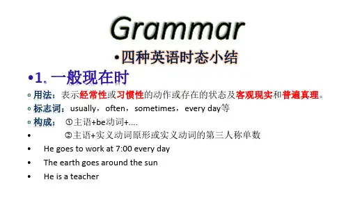 新外研版八年级上册M1M3语法复习