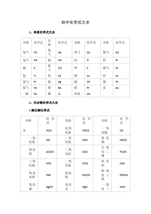 化学式大全汇总