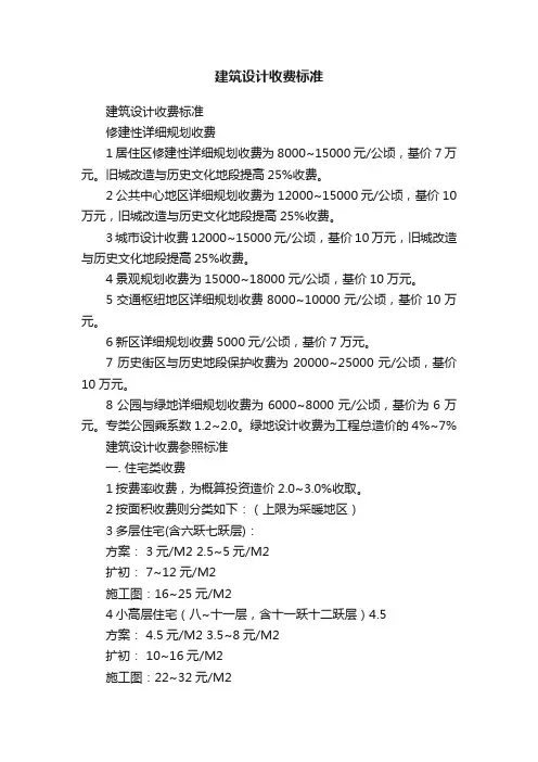 建筑设计收费标准