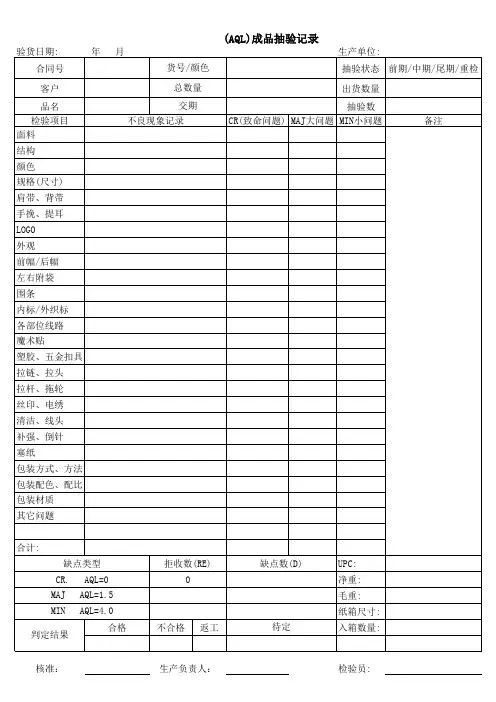 AQL成品抽验表