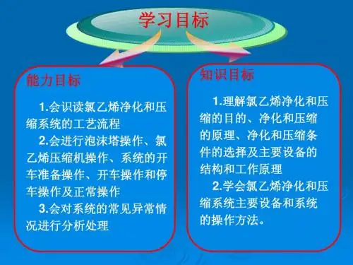 聚录乙烯(pvc)课件任务二_粗氯乙烯的净化和压缩