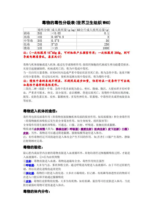 中毒概论