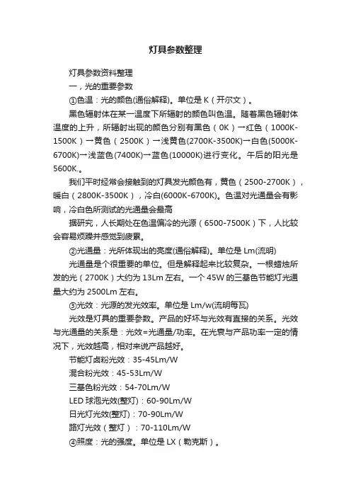 灯具参数整理