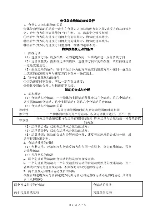 人教版物理必修二第五章曲线运动知识总结