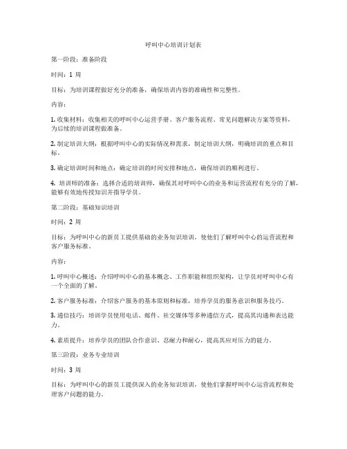 呼叫中心培训计划表