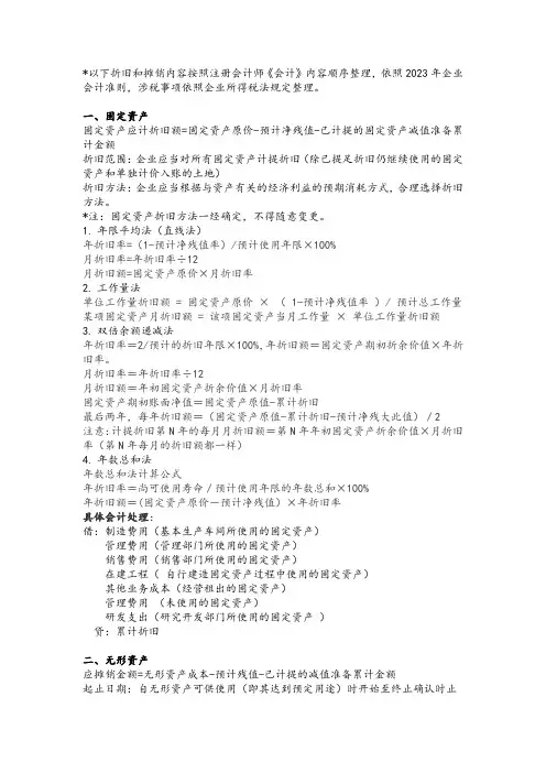 会计固定资产折旧和无形资产摊销会计处理及涉税事项