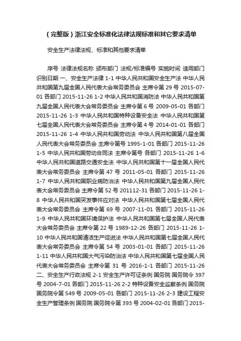 （完整版）浙江安全标准化法律法规标准和其它要求清单