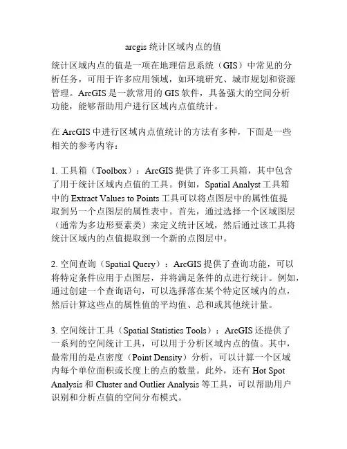arcgis 统计区域内点的值