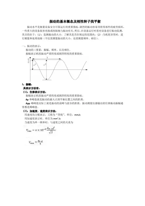 振动基本知识